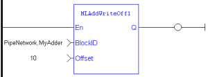 MLAddWriteOff1: LD example